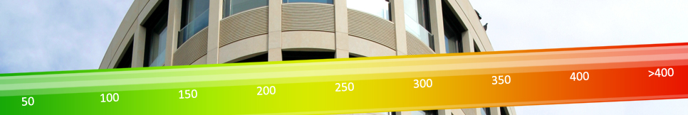 Banner - Stefanie Senßfelder